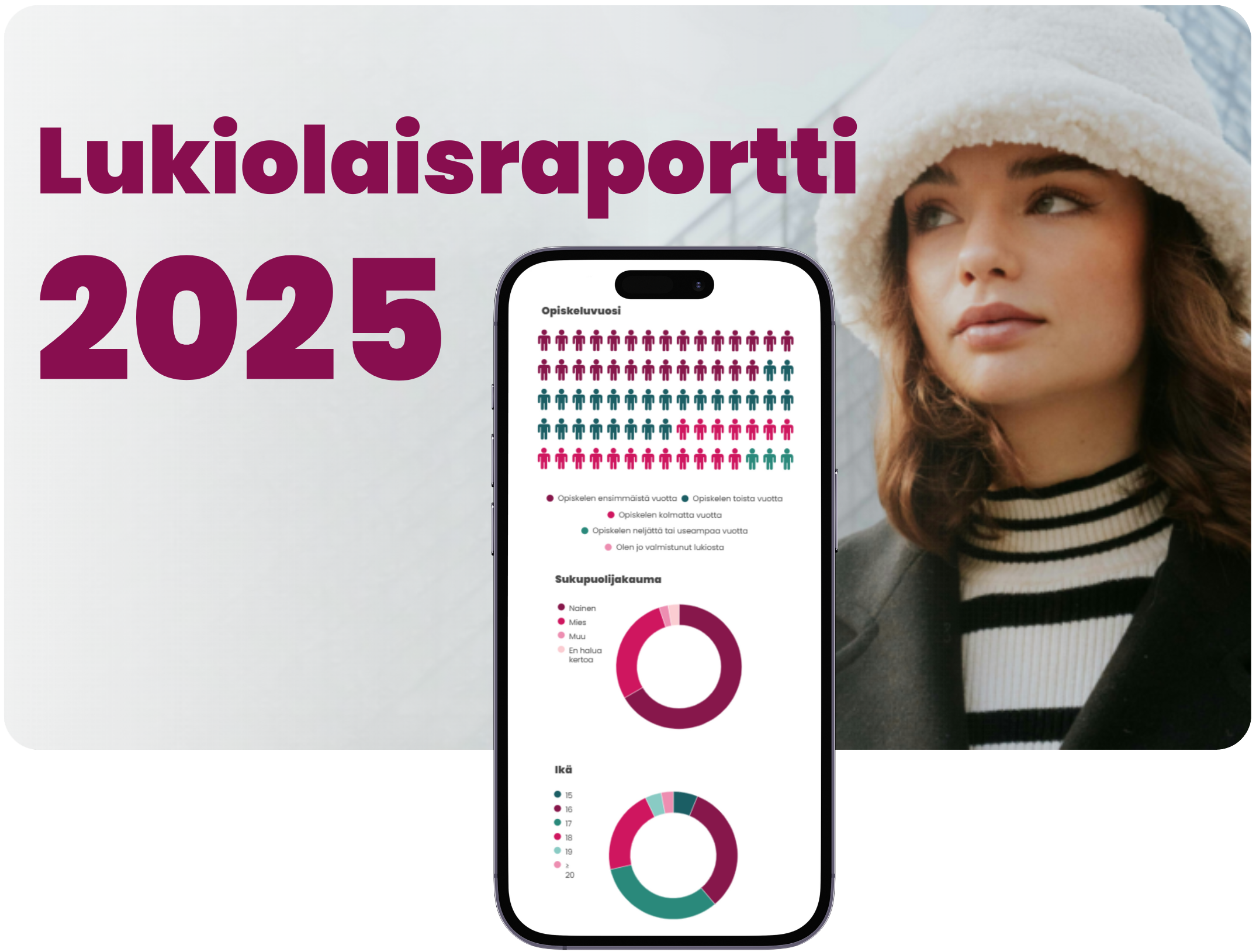 Lukiolaisraportti 2025 kävijätilastot sivu 6